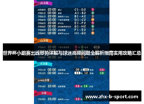 世界杯小组赛出线形势详解与球迷高频问题全解析指南实用攻略汇总 世界杯小组赛出线形势详解与球迷高频问题全解析指南实用攻略汇总
