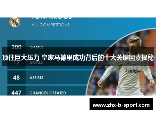 顶住巨大压力 皇家马德里成功背后的十大关键因素揭秘 顶住巨大压力 皇家马德里成功背后的十大关键因素揭秘