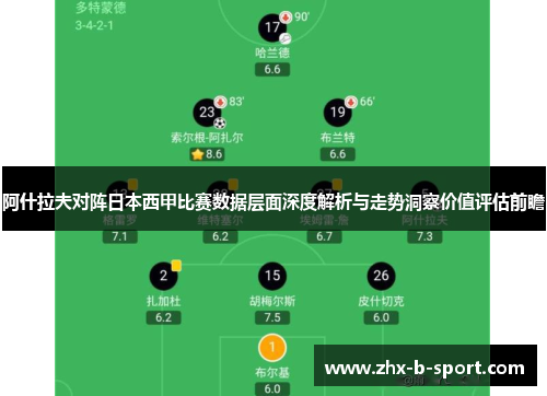 阿什拉夫对阵日本西甲比赛数据层面深度解析与走势洞察价值评估前瞻